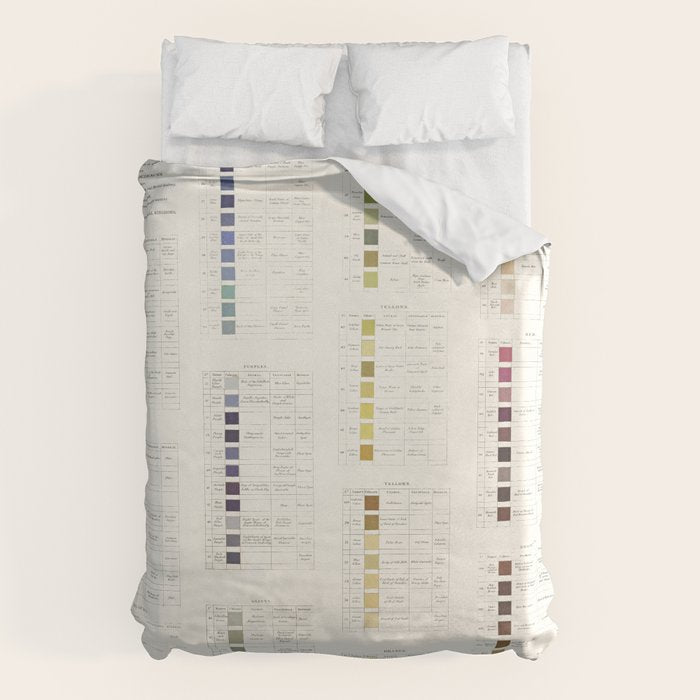Werner's nomenclature of colour Version II Duvet Cover Gallery Image 1