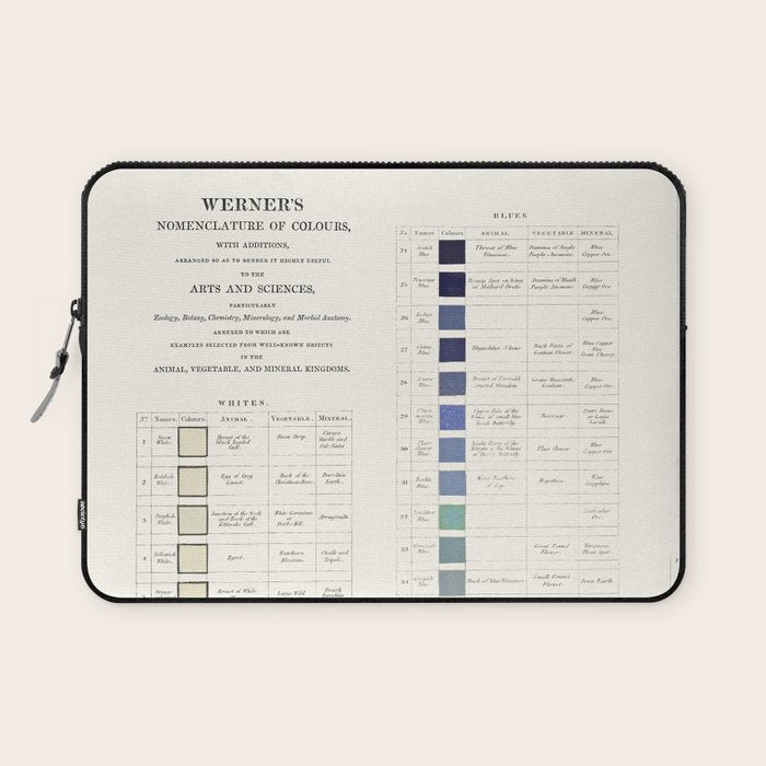 Werner's nomenclature of colour Version II Laptop Sleeve Gallery Image 1