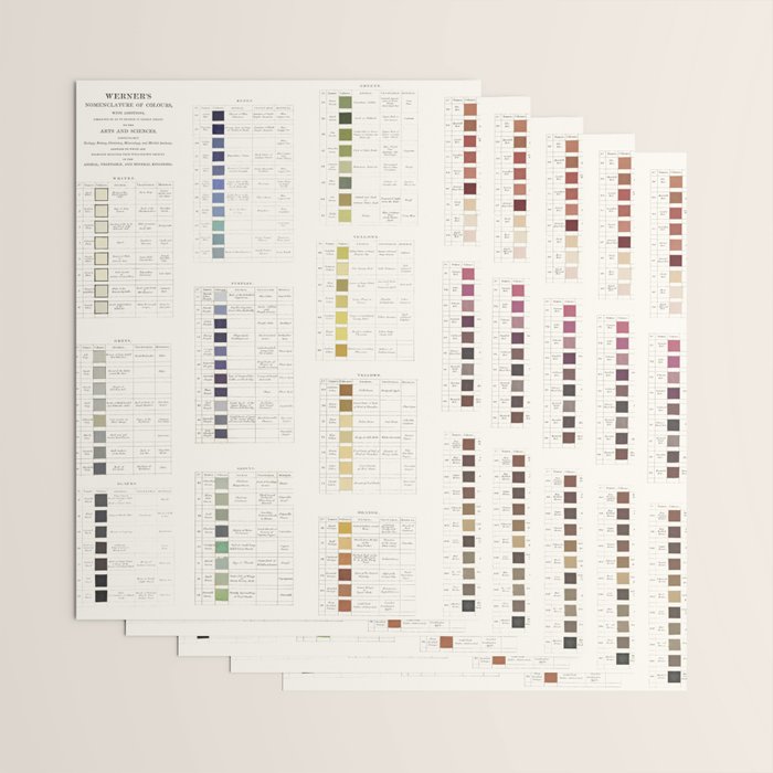 Werner's nomenclature of colour Version II Wrapping Paper Gallery Image 3