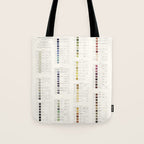 Werner's nomenclature of colour Version II Tote Bag Gallery Image 1