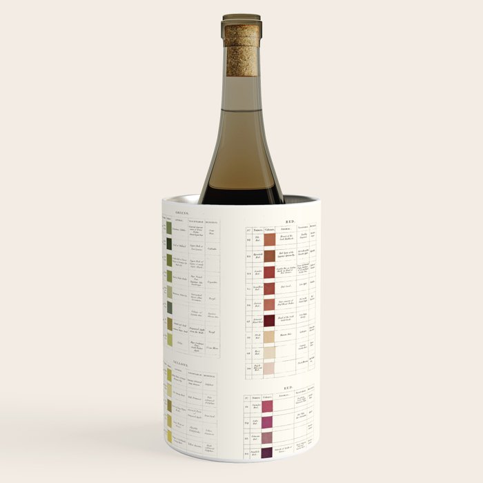 Werner's nomenclature of colour Version II Wine Chiller Gallery Image 3