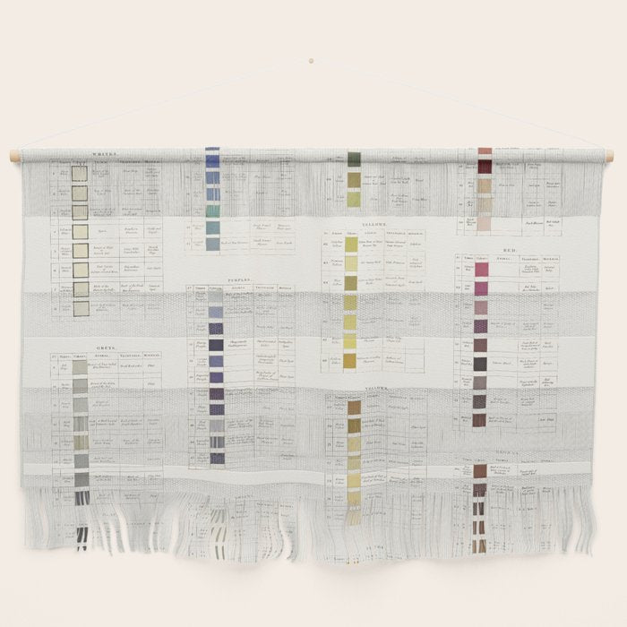 Werner's nomenclature of colour Version II Wall Hanging Gallery Image 1