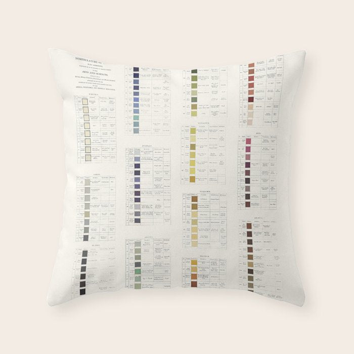 Werner's nomenclature of colour Version II Throw Pillow Gallery Image 1