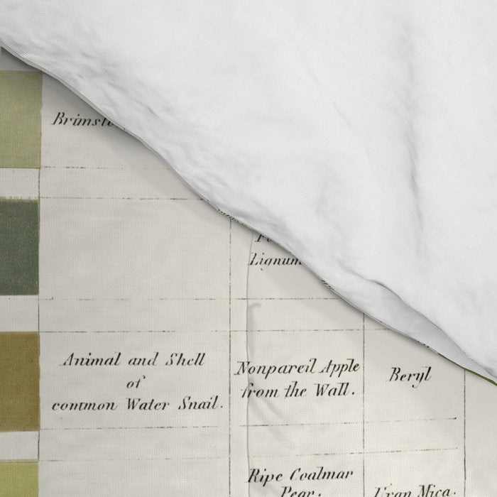 Werner's nomenclature of colour Version II Comforter Gallery Image 4