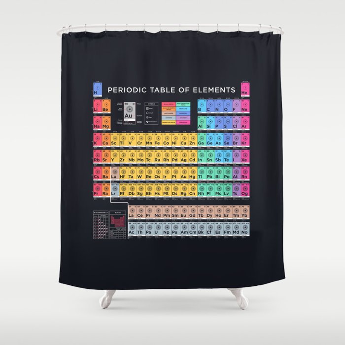 Periodic Table of Elements B - Black Shower Curtain Gallery Image 1