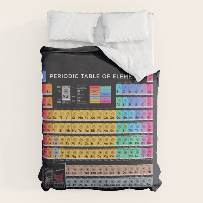 Periodic Table of Elements B - Black Duvet Cover Gallery Image 6
