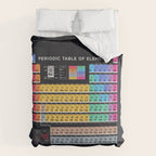 Periodic Table of Elements B - Black Duvet Cover Gallery Image 6