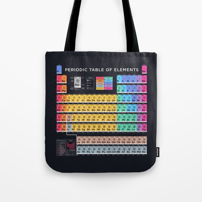 Periodic Table of Elements B - Black Tote Bag Gallery Image 1