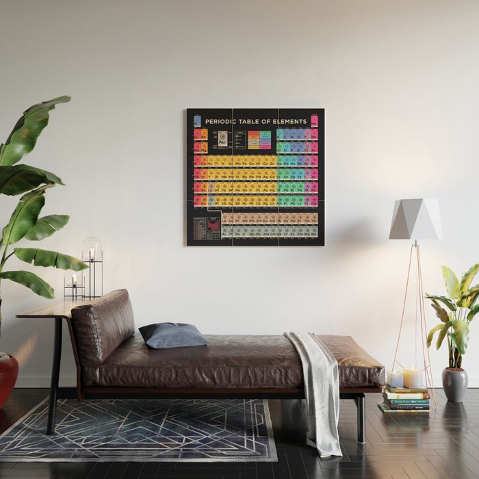 Periodic Table of Elements B - Black Wood Wall Art Gallery Image 2