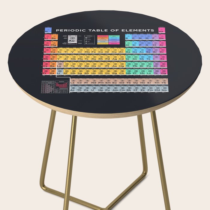 Periodic Table of Elements B - Black Side Table Gallery Image 2
