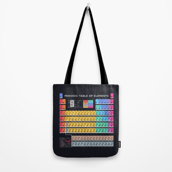 Periodic Table of Elements B - Black Tote Bag Gallery Image 2