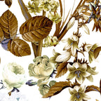 SUMMER BOTANICAL VIII Coffee Mug Gallery Image 2