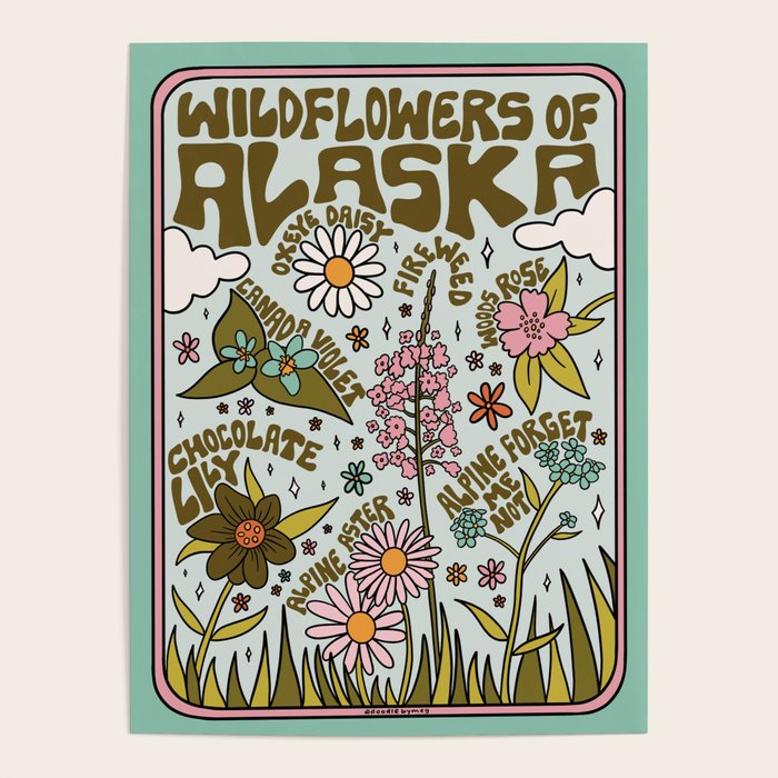 Alaska Wildflowers Poster Gallery Image 1