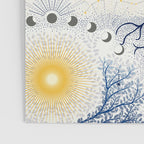 Feel the Cosmic Mother Earth Poster Gallery Image 3