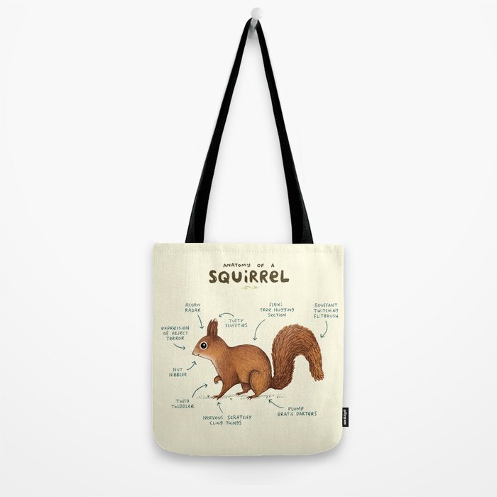 Anatomy of a Squirrel Tote Bag Gallery Image 2