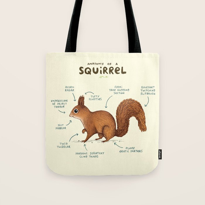 Anatomy of a Squirrel Tote Bag Gallery Image 1