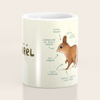 Anatomy of a Squirrel Coffee Mug Gallery Image 4