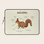 Anatomy of a Squirrel Laptop Sleeve Gallery Image 1
