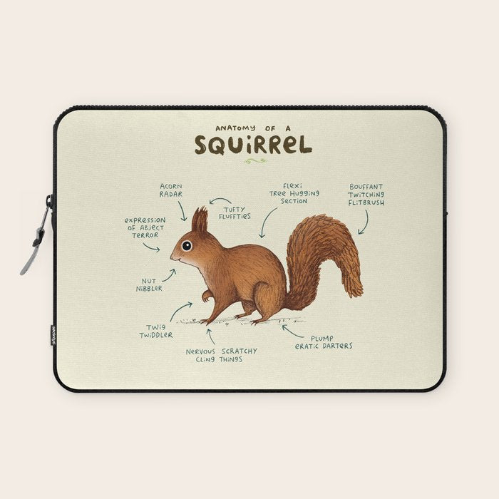 Anatomy of a Squirrel Laptop Sleeve Gallery Image 1