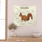 Anatomy of a Squirrel Wall Tapestry Gallery Image 2