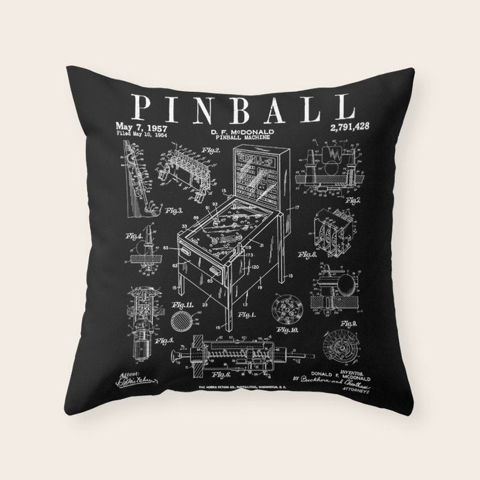 Pinball Arcade Gaming Machine Vintage Gamer Patent Print Throw Pillow Gallery Image 6