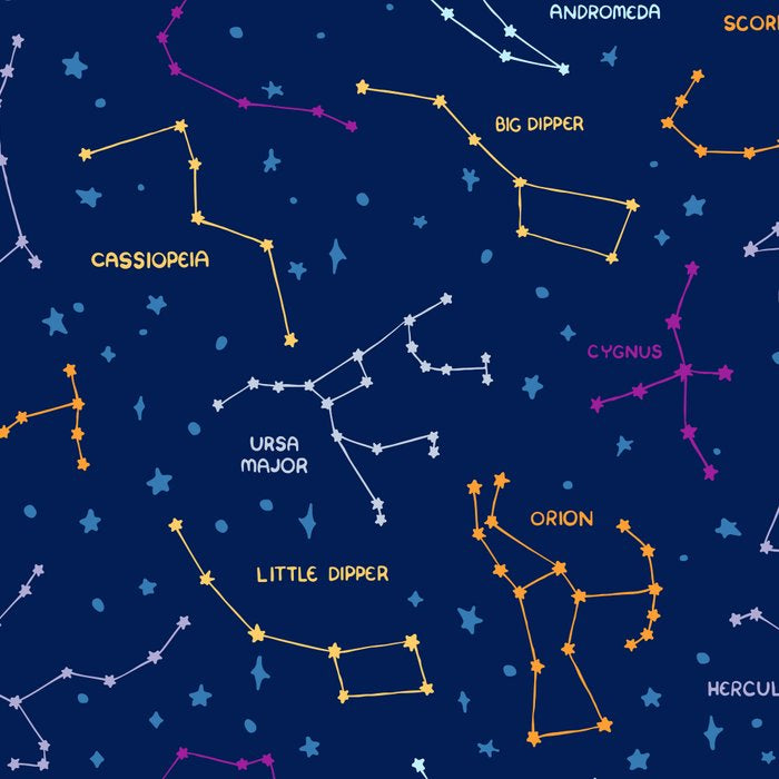 Constellations Coffee Mug Gallery Image 2