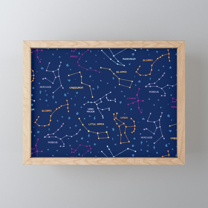 Constellations Mini Art Print Gallery Image 1