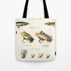 Angling Chart Tote Bag Gallery Image 1