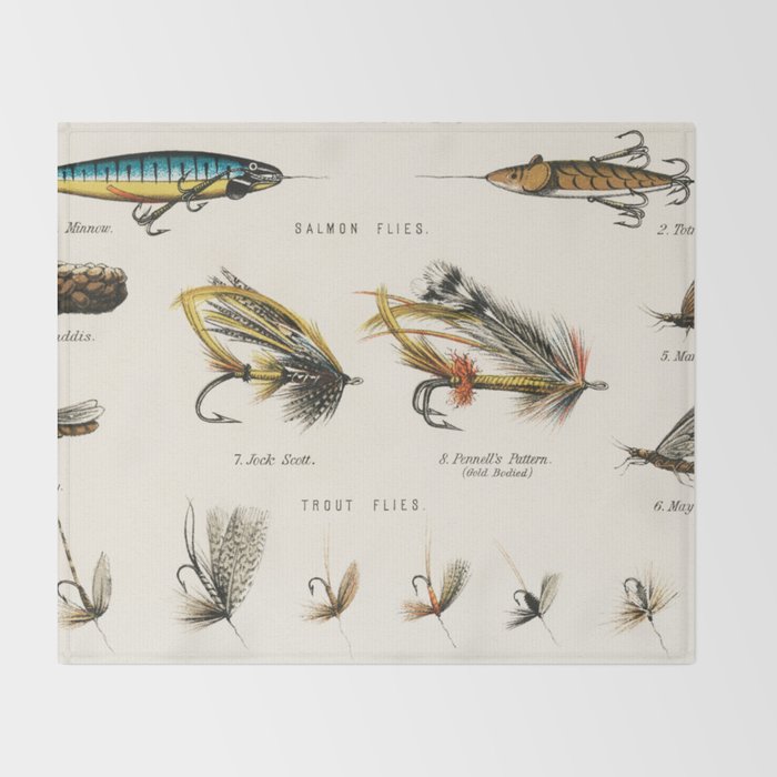 Angling Chart Throw Blanket Gallery Image 2