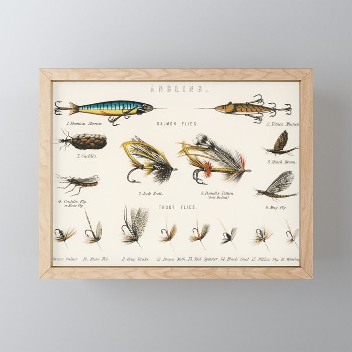 Angling Chart Mini Art Print Gallery Image 1
