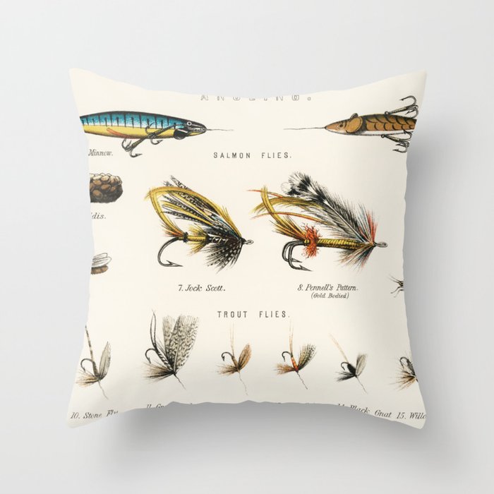 Angling Chart Throw Pillow Gallery Image 6