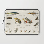 Angling Chart Laptop Sleeve Gallery Image 1