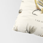 Angling Chart Pillow Sham Gallery Image 4