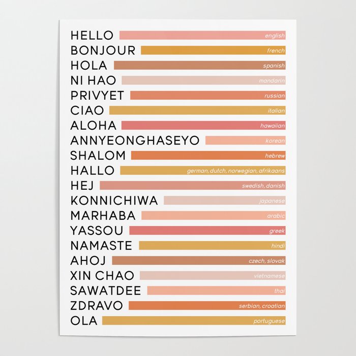 Hello In Different Languages (Boho) Poster Gallery Image 4