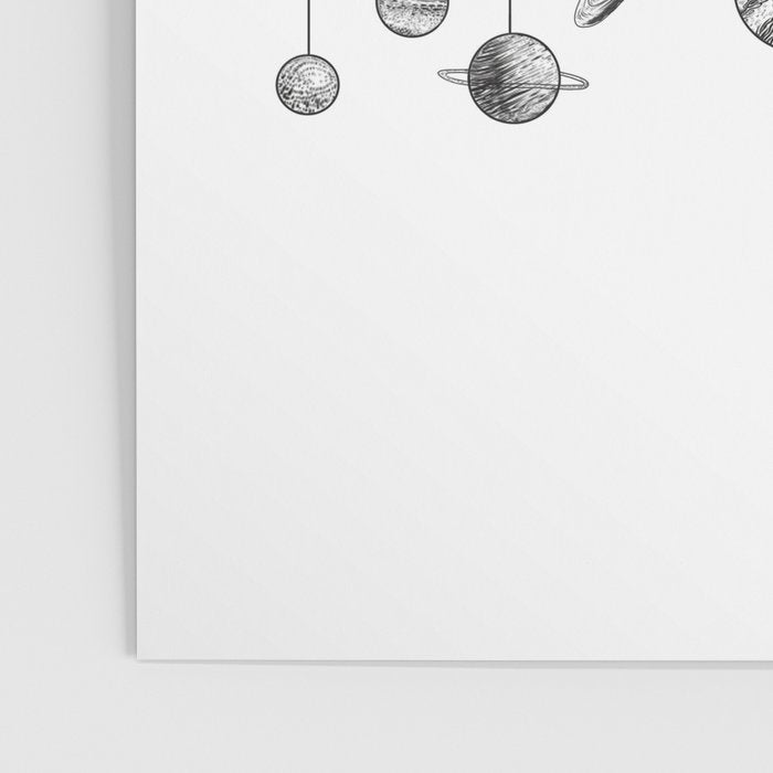 Solar System II Poster Gallery Image 3