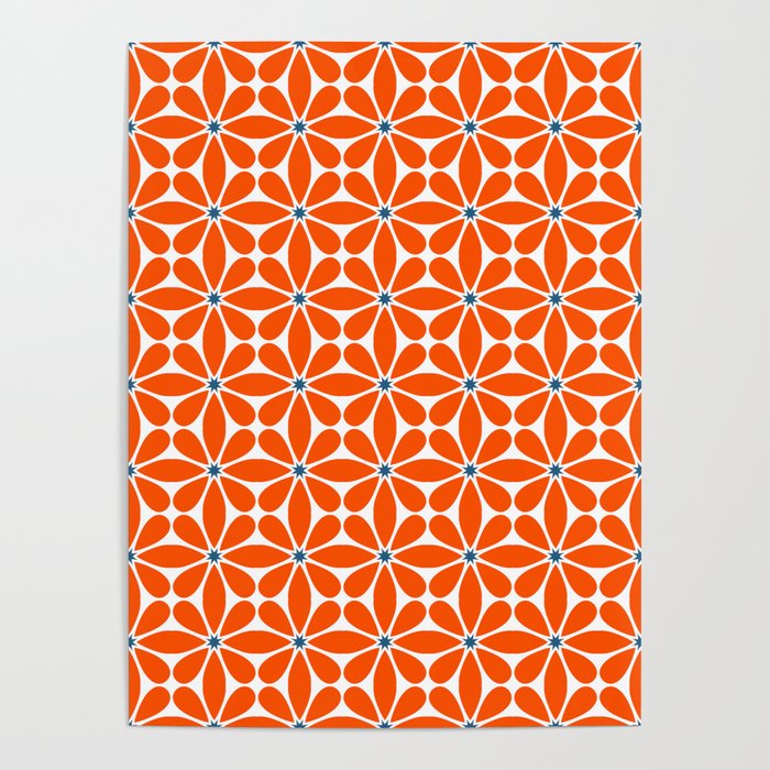 Bold Orange Floral Repeat Pattern Poster Gallery Image 4