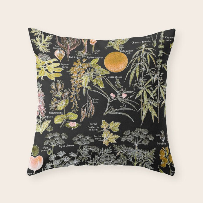 Adolphe Millot - Plantes dangereuses B (dangerous plants B) Throw Pillow Gallery Image 6