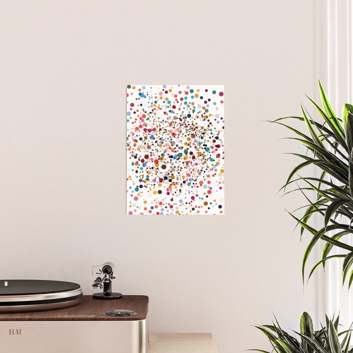 Colorful Splatter Confetti #3 Poster Gallery Image 2