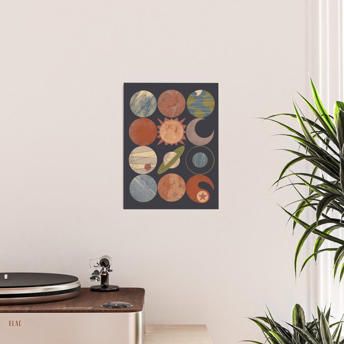 Home System Grid Poster Gallery Image 2