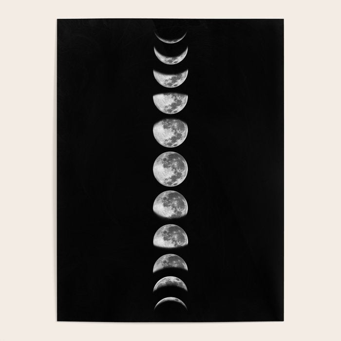 moon phases Poster Gallery Image 4
