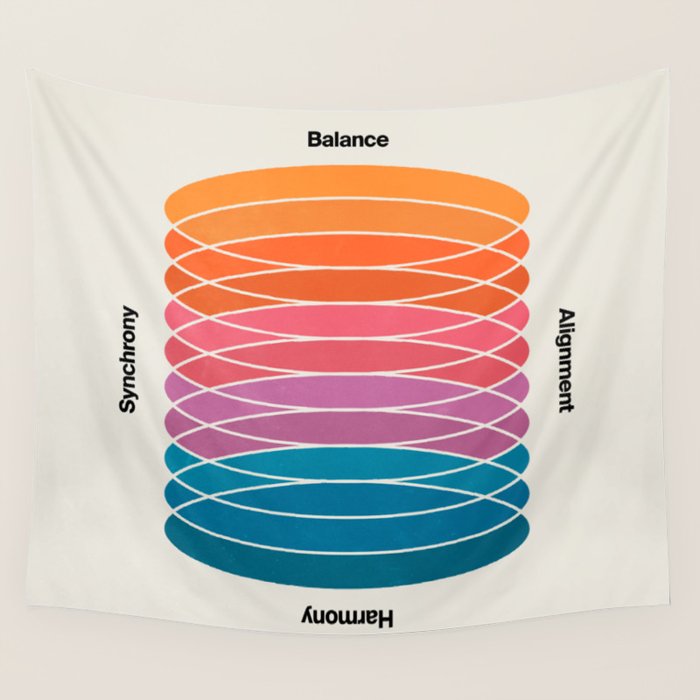 The Circles of Life Wall Tapestry Gallery Image 1