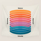 The Circles of Life Wall Tapestry Gallery Image 4