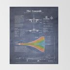 Concorde Supersonic Airliner Blueprint (dark blue) Throw Blanket Gallery Image 2