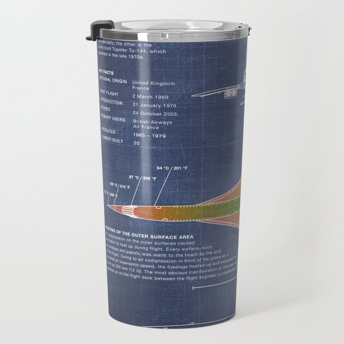 Concorde Supersonic Airliner Blueprint (dark blue) Travel Mug Gallery Image 3