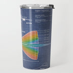 Concorde Supersonic Airliner Blueprint (dark blue) Travel Mug Gallery Image 2