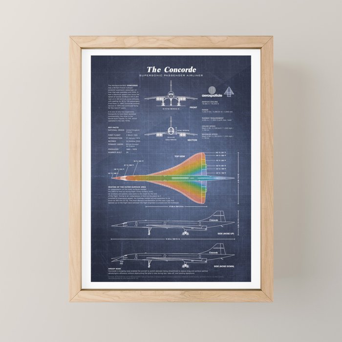 Concorde Supersonic Airliner Blueprint (dark blue) Mini Art Print Gallery Image 1