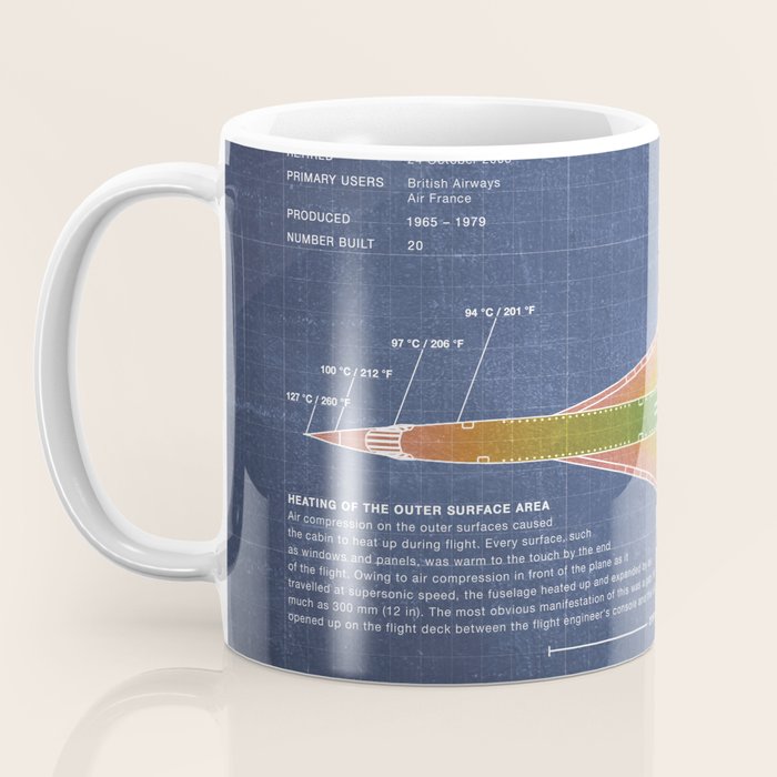 Concorde Supersonic Airliner Blueprint (dark blue) Coffee Mug Gallery Image 3