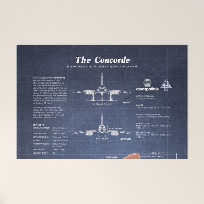 Concorde Supersonic Airliner Blueprint (dark blue) Welcome Mat Gallery Image 1