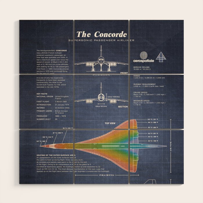 Concorde Supersonic Airliner Blueprint (dark blue) Wood Wall Art Gallery Image 1