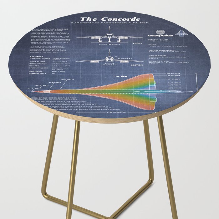 Concorde Supersonic Airliner Blueprint (dark blue) Side Table Gallery Image 2
